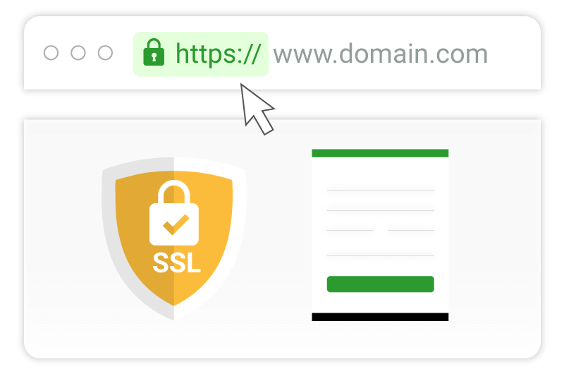 Bảo mật tuyệt đối với chứng chỉ SSL